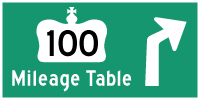 HYPERLINK TO HWY 100 #2 MILEAGE TABLE PAGE - © Cameron Bevers