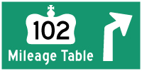 HYPERLINK TO HWY 102 #2 MILEAGE TABLE PAGE - © Cameron Bevers