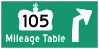 HYPERLINK TO HWY 105 MILEAGE TABLE PAGE - © Cameron Bevers