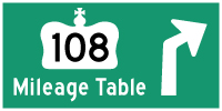 HYPERLINK TO HWY 108 #2 MILEAGE TABLE PAGE - © Cameron Bevers