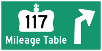 HYPERLINK TO HWY 117 #2 MILEAGE TABLE PAGE - © Cameron Bevers