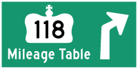 HYPERLINK TO HWY 118 MILEAGE TABLE PAGE - © Cameron Bevers
