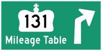 HYPERLINK TO HWY 131 #2 MILEAGE TABLE PAGE - © Cameron Bevers