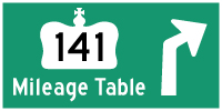 HYPERLINK TO HWY 141 MILEAGE TABLE PAGE - © Cameron Bevers