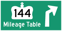 HYPERLINK TO HWY 144 MILEAGE TABLE PAGE - © Cameron Bevers