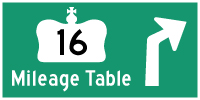 HYPERLINK TO HWY 16 MILEAGE TABLE PAGE - © Cameron Bevers