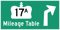 HYPERLINK TO HWY 17A KENORA MILEAGE TABLE PAGE - © Cameron Bevers