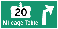 HYPERLINK TO HWY 20 MILEAGE TABLE PAGE - © Cameron Bevers