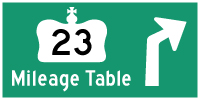 HYPERLINK TO HWY 23 MILEAGE TABLE PAGE - © Cameron Bevers