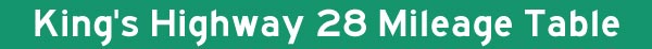 Hwy 28 Mileage Table