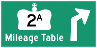 HYPERLINK TO HWY 2A TORONTO MILEAGE TABLE PAGE - © Cameron Bevers