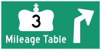 HYPERLINK TO HWY 3 MILEAGE TABLE PAGE - © Cameron Bevers