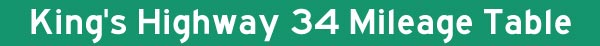 Hwy 34 Mileage Table