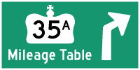HYPERLINK TO HWY 35A MILEAGE TABLE PAGE - © Cameron Bevers