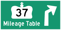 HYPERLINK TO HWY 37 MILEAGE TABLE PAGE - © Cameron Bevers