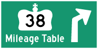 HYPERLINK TO HWY 38 MILEAGE TABLE PAGE - © Cameron Bevers