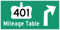 HYPERLINK TO HWY 401 MILEAGE TABLE PAGE - © Cameron Bevers