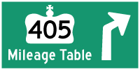 HYPERLINK TO HWY 405 MILEAGE TABLE PAGE - © Cameron Bevers