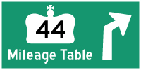 HYPERLINK TO HWY 44 MILEAGE TABLE PAGE - © Cameron Bevers