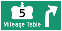 HYPERLINK TO HWY 5 MILEAGE TABLE PAGE - © Cameron Bevers