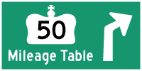 HYPERLINK TO HWY 50 MILEAGE TABLE PAGE - © Cameron Bevers