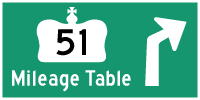 HYPERLINK TO HWY 51 MILEAGE TABLE PAGE - © Cameron Bevers