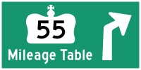 HYPERLINK TO HWY 55 #2 MILEAGE TABLE PAGE - © Cameron Bevers
