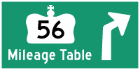 HYPERLINK TO HWY 56 MILEAGE TABLE PAGE - © Cameron Bevers