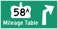 HYPERLINK TO HWY 58A MILEAGE TABLE PAGE - © Cameron Bevers