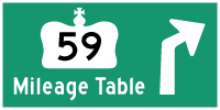 HWY 59 MILEAGE TABLE - © Cameron Bevers