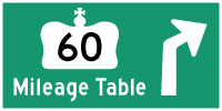 HYPERLINK TO HWY 60 MILEAGE TABLE PAGE - © Cameron Bevers