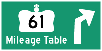 HYPERLINK TO HWY 61 MILEAGE TABLE PAGE - © Cameron Bevers