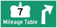 HYPERLINK TO HWY 7 MILEAGE TABLE PAGE - © Cameron Bevers