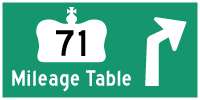 HYPERLINK TO HWY 71 MILEAGE TABLE PAGE - © Cameron Bevers