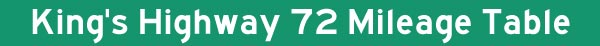 Hwy 72 Title Graphic