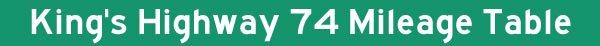 Hwy 74 Title Graphic
