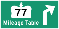 HYPERLINK TO HWY 77 #2 MILEAGE TABLE PAGE - © Cameron Bevers