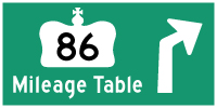 HYPERLINK TO HWY 86 MILEAGE TABLE PAGE - © Cameron Bevers