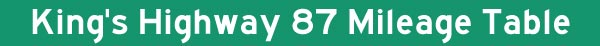 Hwy 87 Title Graphic