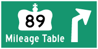 HYPERLINK TO HWY 89 MILEAGE TABLE PAGE - © Cameron Bevers