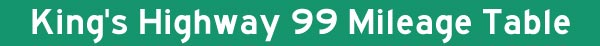 Hwy 99 Title Graphic